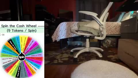 Fullofkink online show from 04.12.26