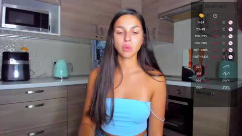 Snapshot of gabri_baby chatting on 05.15.26 The next stream in car 1 december 10pm time in France online show from 05.15.26