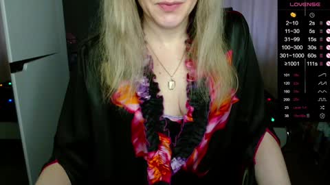 Janette online show from 01.20.25