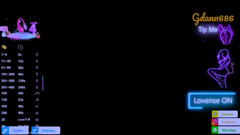 DanNG online show from 02.01.26