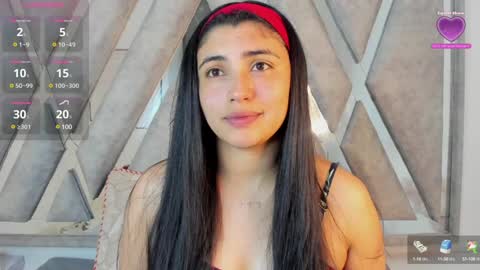 Danna Astrom online show from 01.18.25