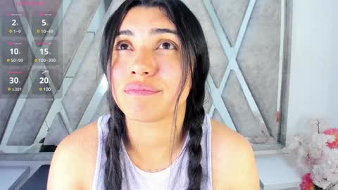 Danna Astrom online show from 01.29.25