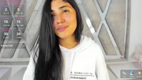 Danna Astrom online show from 02.14.25