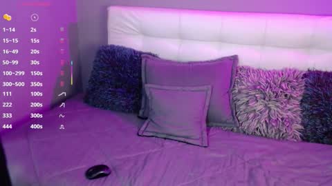 GingerIndependent Model  online show from 09.21.25