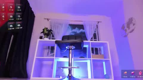 Georgina Martinez online show from 02.14.26