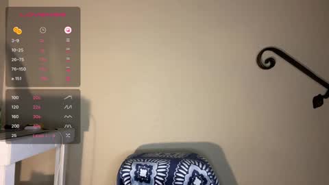 Snapshot of girlofurdreamsxxxxox chatting on 02.20.25 Camille online show from 02.20.25