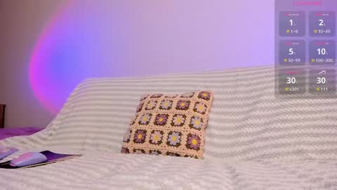 Sofia  Guys Im on a long vacation online show from 02.14.26