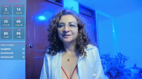 Snapshot of gloriacrespo chatting on 01.02.25 gloriacrespo online show from 01.02.25