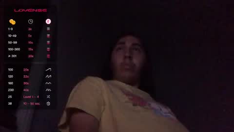 goober777 online show from 12.06.24