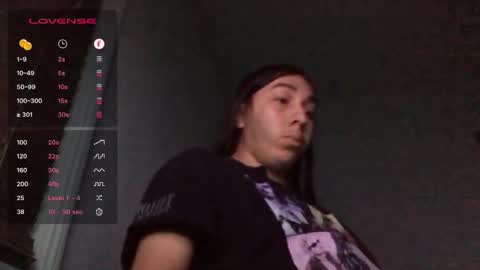 goober777 online show from 01.22.25