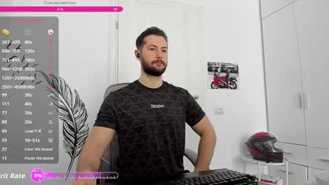 Hard Cock online show from 02.02.26