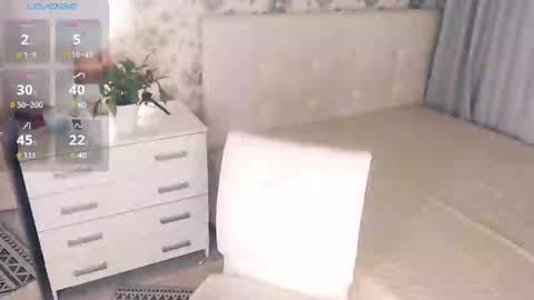 Helena Bonham online show from 02.28.25