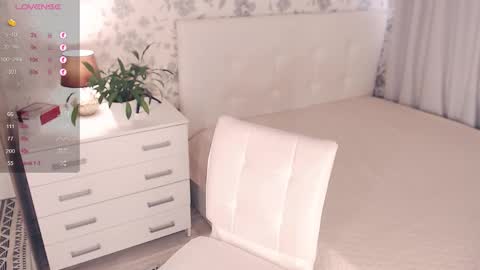 Helena Bonham online show from 09.26.25