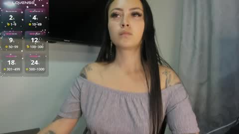 Snapshot of holly_rose69 chatting on 04.21.26 Holly online show from 04.21.26