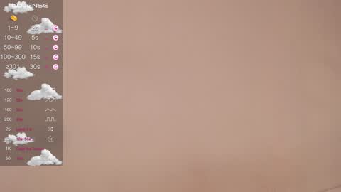 Lisa online show from 01.19.25