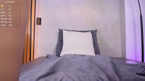 Sofia independent model online show from 01.24.25