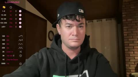 Hornytightboy89 online show from 12.20.25