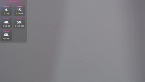 Snapshot of ian_castillo_ chatting on 01.25.25 IAN CASTILLO online show from 01.25.25