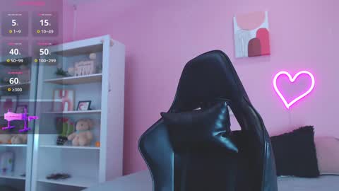 Snapshot of ian_castillo_ chatting on 02.05.25 IAN CASTILLO online show from 02.05.25