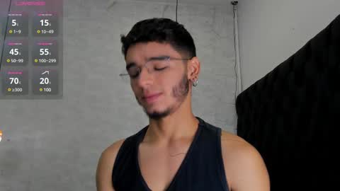 Snapshot of ian_castillo_ chatting on 02.18.25 IAN CASTILLO online show from 02.18.25