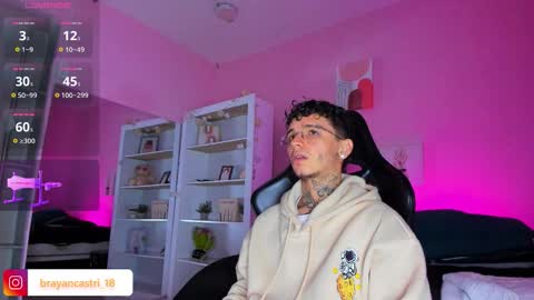 IAN CASTILLO online show from 11.21.25