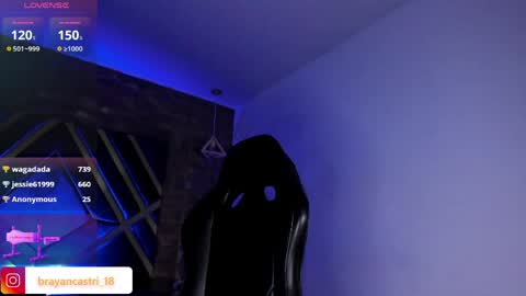 IAN CASTILLO online show from 04.01.26