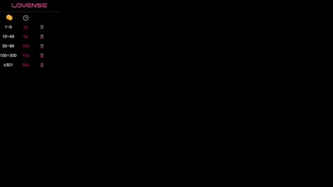 illegal_lorry online show from 01.26.25