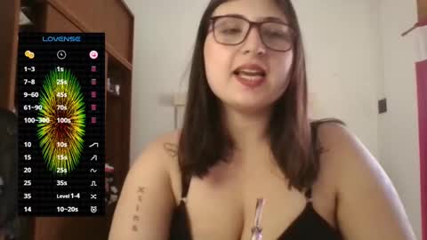 Snapshot of imsohornydacom chatting on 12.31.24 Florencia online show from 12.31.24