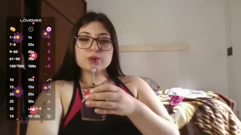 Snapshot of imsohornydacom chatting on 01.05.25 Florencia online show from 01.05.25