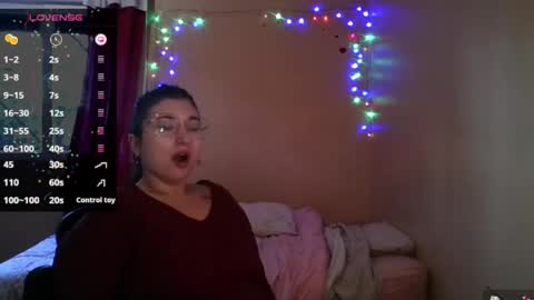 Snapshot of imsohornydacom chatting on 04.26.26 Florencia online show from 04.26.26