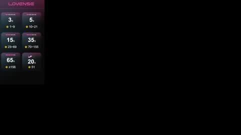 Sofi online show from 01.16.25