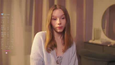 Snapshot of intheknoww chatting on 04.25.26 Avie online show from 04.25.26