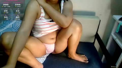 Introvertshytype 2011 online show from 02.23.25