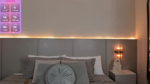 Isa online show from 10.23.25