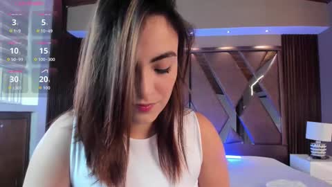 Isabella  Everyday From 0530 to 1430 Col Time online show from 09.19.25