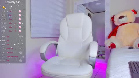 Snapshot of issabellarodriguez chatting on 02.25.25 Isa online show from 02.25.25