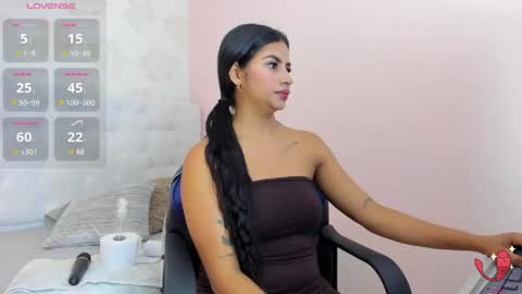 Snapshot of joliebenson1 chatting on 06.04.26 J O L I E online show from 06.04.26