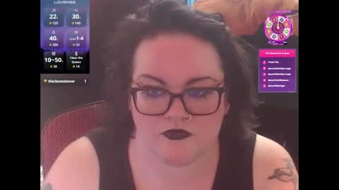 Kandee Riot online show from 02.23.26