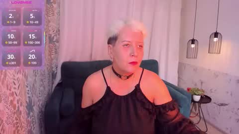 Snapshot of kathy_sunn chatting on 03.15.26 Kathy online show from 03.15.26