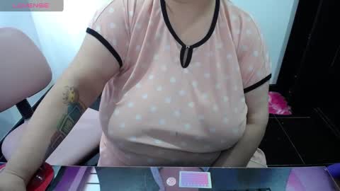 kathybigboobsbbw_ online show from 01.26.25