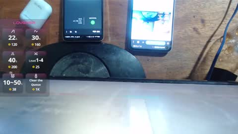 kelly  kata Lovense is on PVT ALWAYS OPEN  online show from 01.18.25