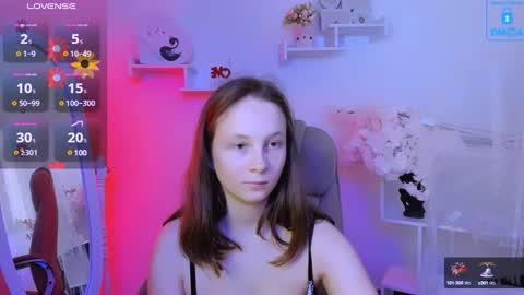 Snapshot of ketrin_n_ chatting on 01.31.25 Ketrin online show from 01.31.25