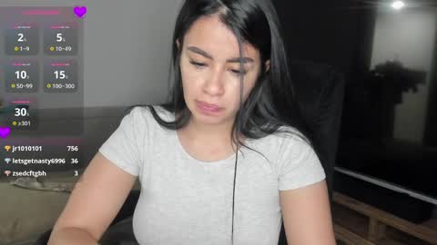 Laura online show from 12.03.24