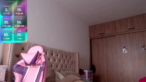 Snapshot of khloe33 chatting on 03.05.25 khloe33 online show from 03.05.25