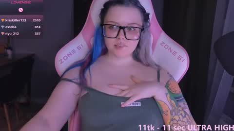 Ella online show from 03.01.25