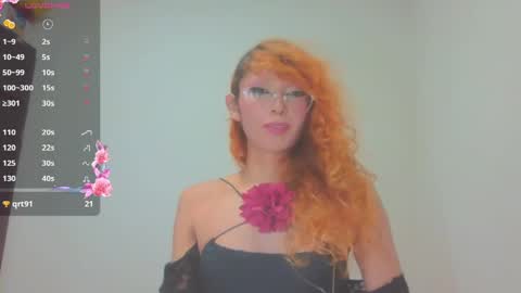 Kim Pendavis  online show from 06.05.26
