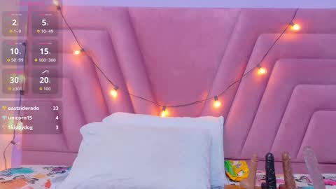 MISS RYN  online show from 11.21.25