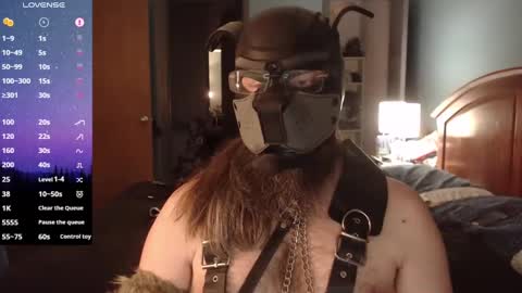 kinkywolf87 online show from 03.12.25