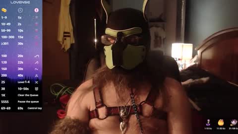 kinkywolf87 online show from 03.20.26