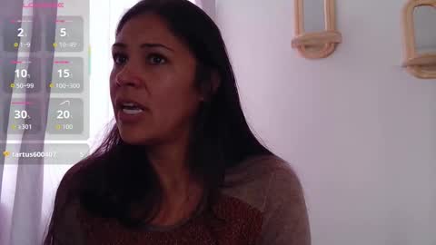 Snapshot of kittyholeshot09 chatting on 12.01.25 kittyholeshot09 online show from 12.01.25